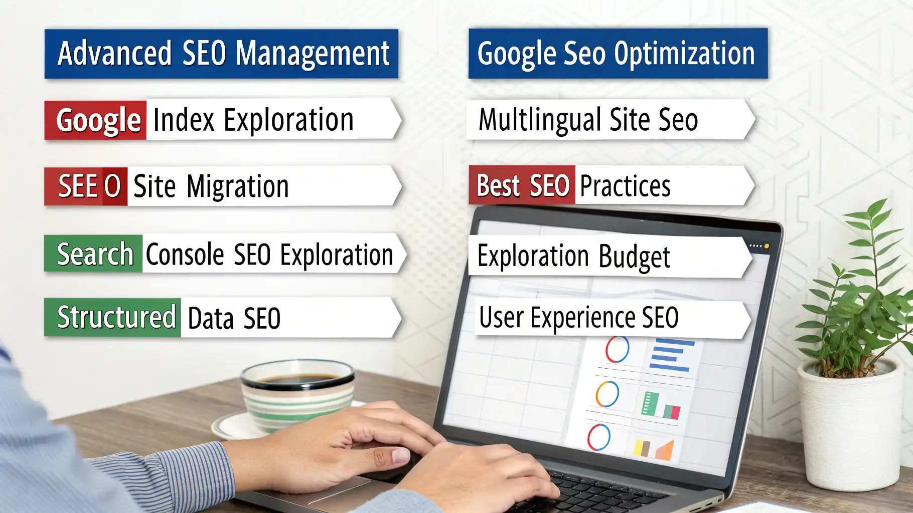 Gestion SEO avancé